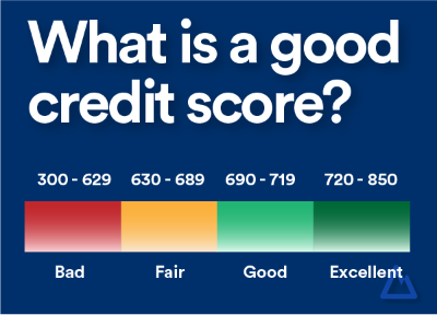 Good Credit Score