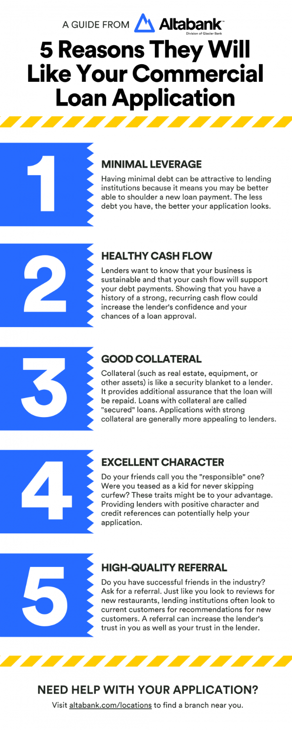 5 Reasons They Will Like Your Commercial Loan Application infographic